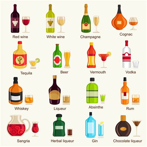 Different kinds of alcohol. Things To Know About Different kinds of alcohol. 